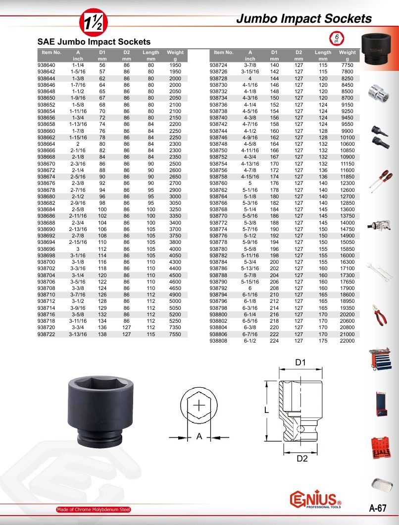 Genius Tools USA Master Tools Catalog Weekly Ad January 1 - December 31, 2026