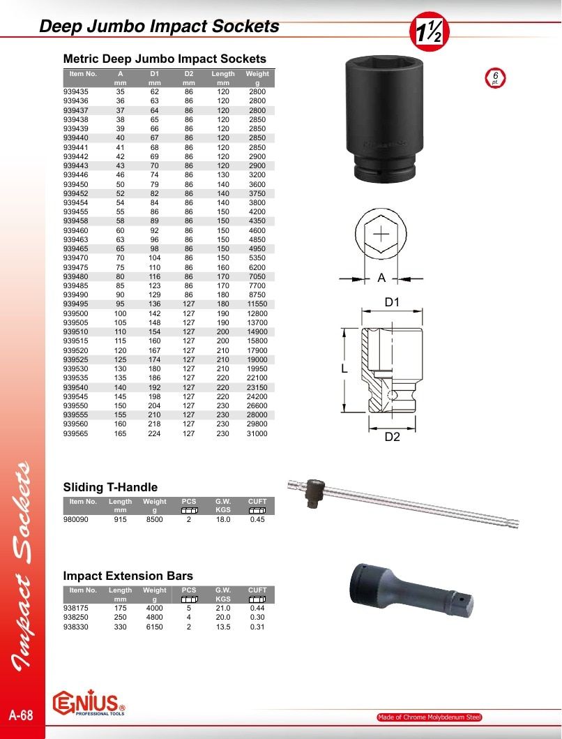 Genius Tools USA Master Tools Catalog Weekly Ad January 1 - December 31, 2026