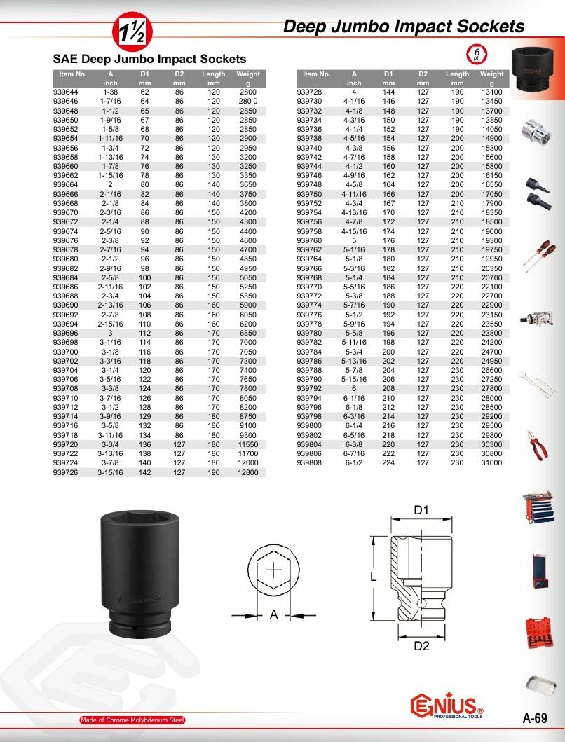 Genius Tools USA Master Tools Catalog Weekly Ad January 1 - December 31, 2026