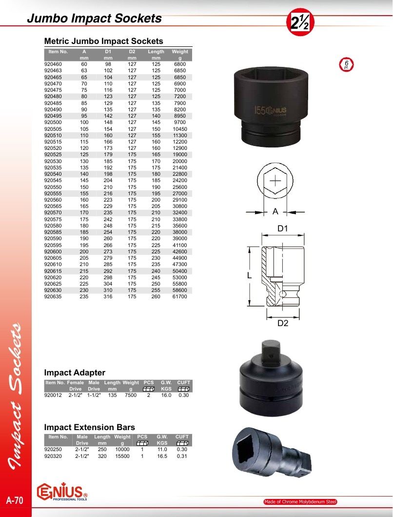 Genius Tools USA Master Tools Catalog Weekly Ad January 1 - December 31, 2026