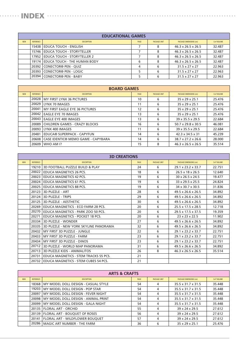 Educa Annual Puzzles and Games Catalog Weekly Ad January 1 - December 31, 2026