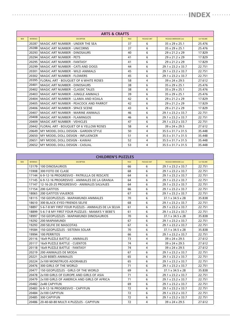 Educa Annual Puzzles and Games Catalog Weekly Ad January 1 - December 31, 2026