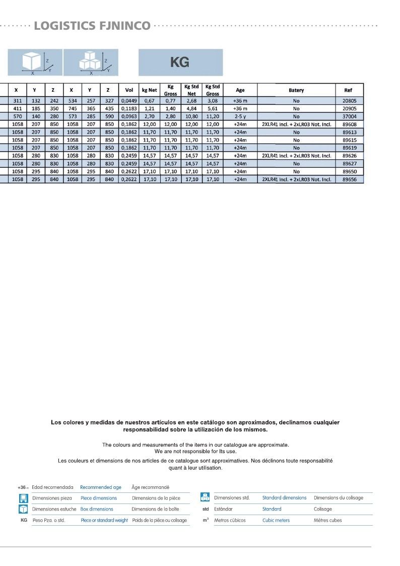 Educa Annual Puzzles and Games Catalog Weekly Ad January 1 - December 31, 2026