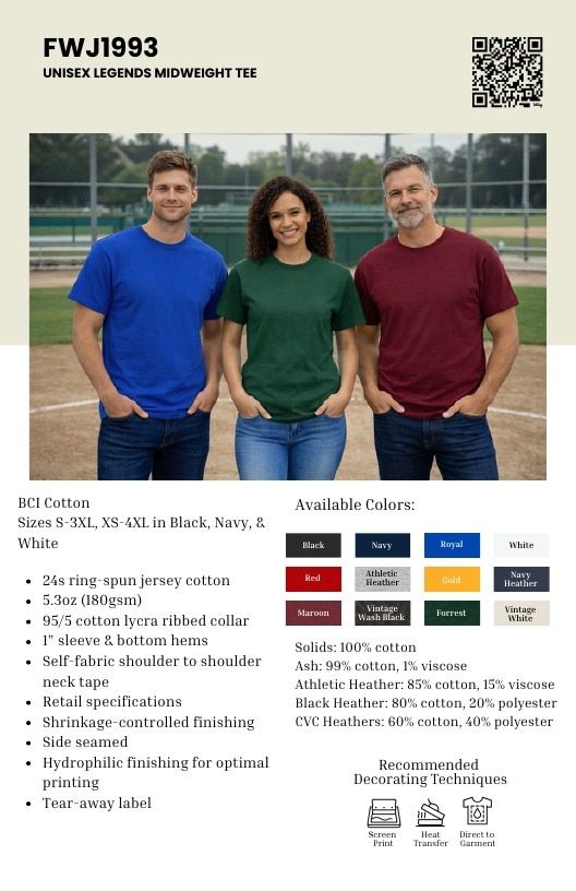 Fairweather Johnson Apparel Catalog Weekly Ad January 1 - December 31, 2026