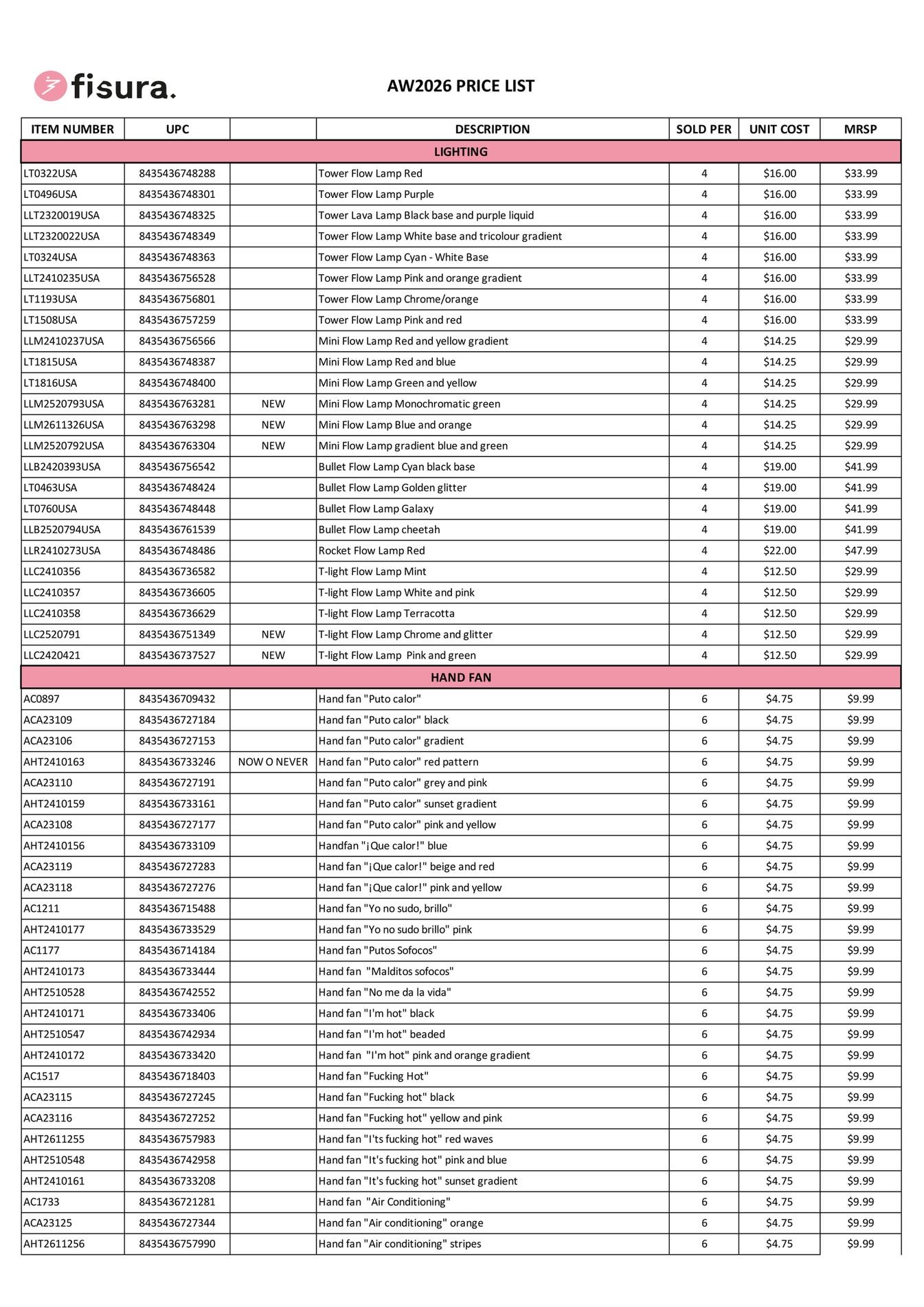 Fisura Spring and Summer Gifts Catalog Weekly Ad January 1 - December 31, 2026