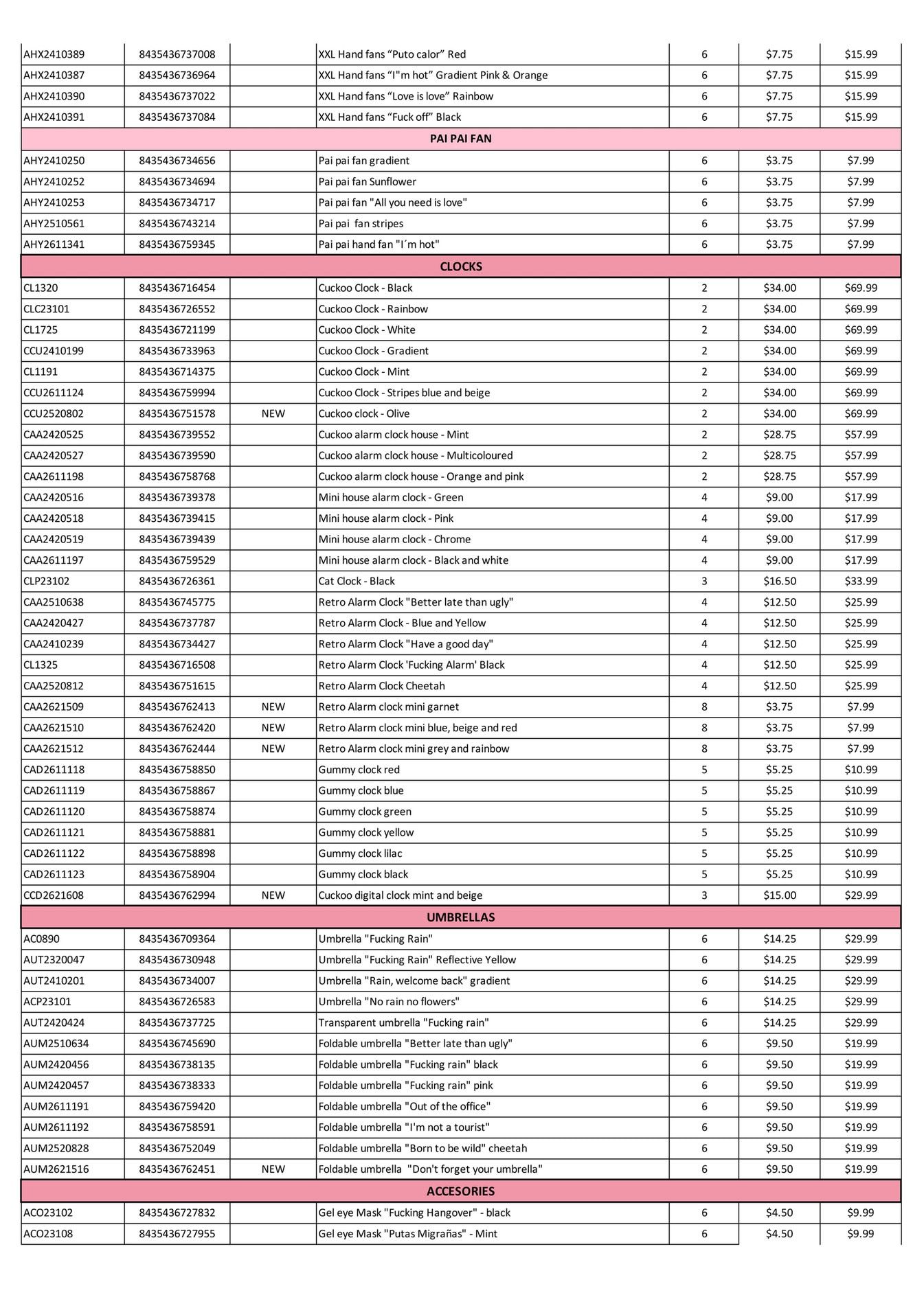 Fisura Spring and Summer Gifts Catalog Weekly Ad January 1 - December 31, 2026