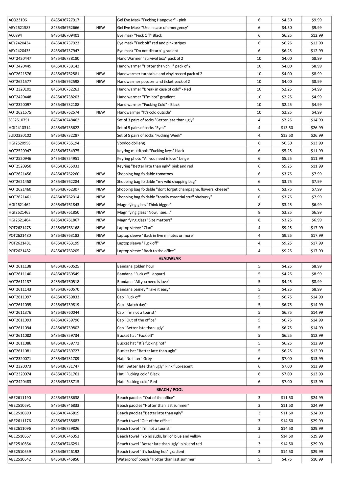 Fisura Spring and Summer Gifts Catalog Weekly Ad January 1 - December 31, 2026