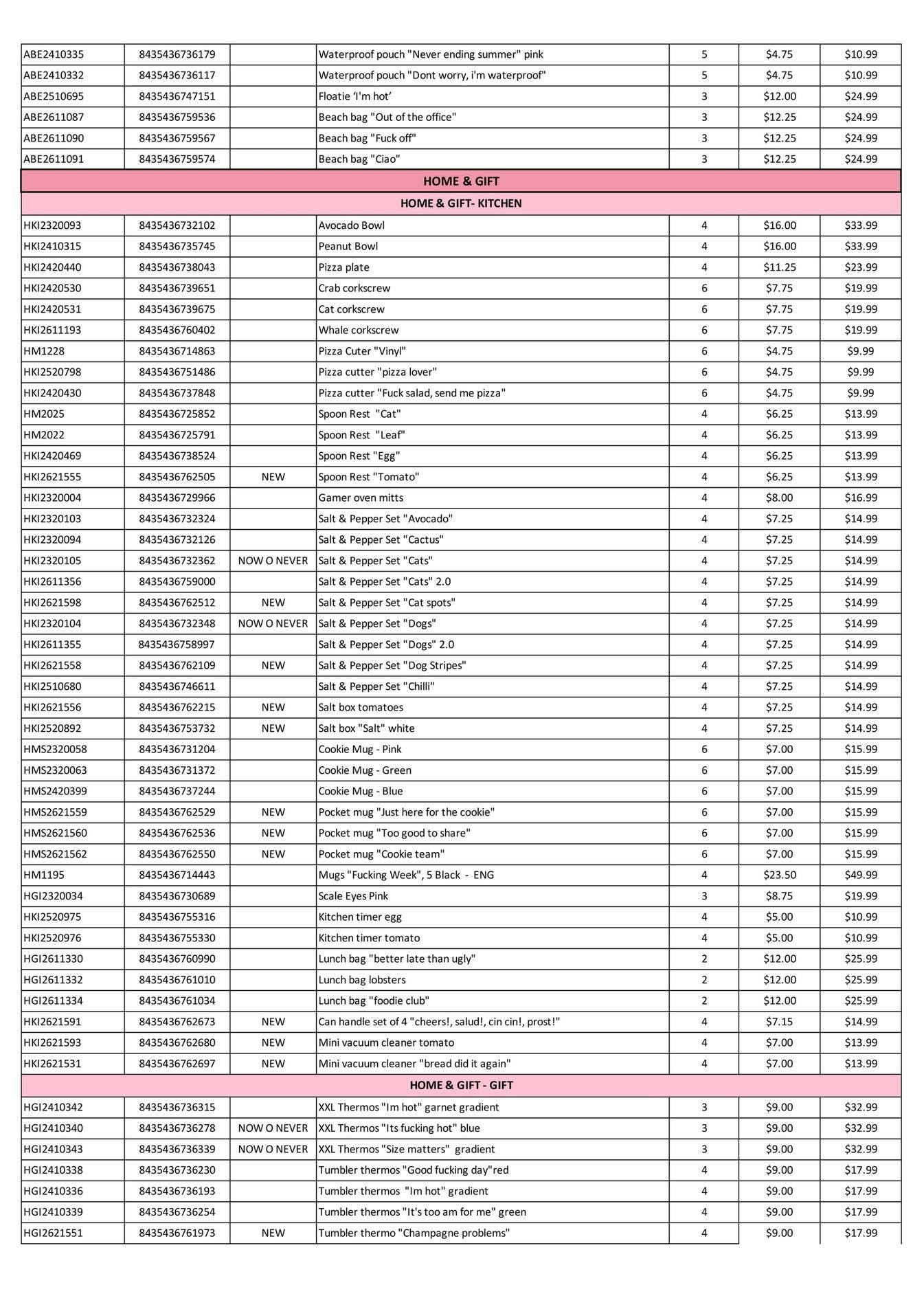 Fisura Spring and Summer Gifts Catalog Weekly Ad January 1 - December 31, 2026