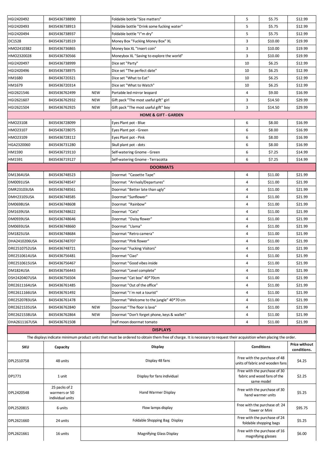 Fisura Spring and Summer Gifts Catalog Weekly Ad January 1 - December 31, 2026