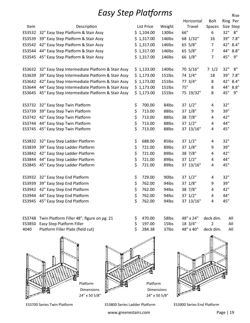 Greene Galvanized Stairs Stairs and Parts Catalog Weekly Ad January 1 - December 31, 2026