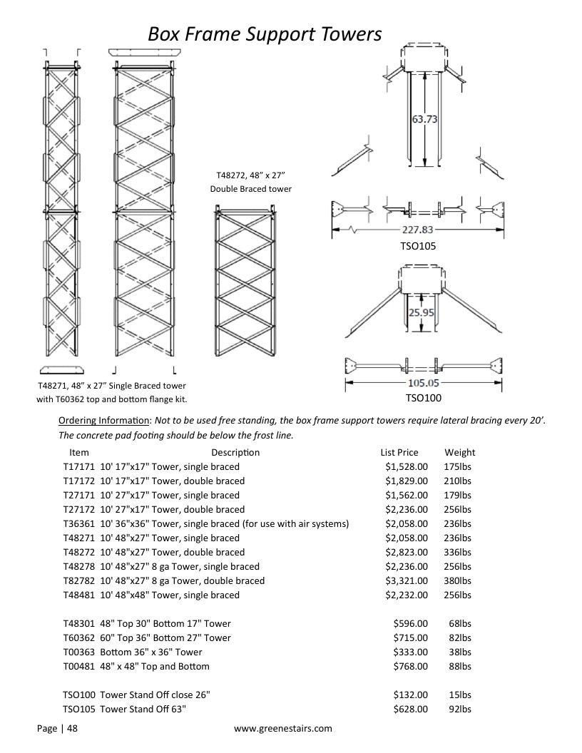 Greene Galvanized Stairs Stairs and Parts Catalog Weekly Ad January 1 - December 31, 2026
