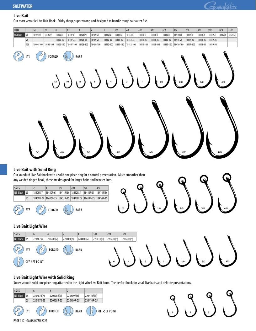 Gamakatsu Fishing Tackle Catalog Weekly Ad August 1, 2026 - December 31, 2027