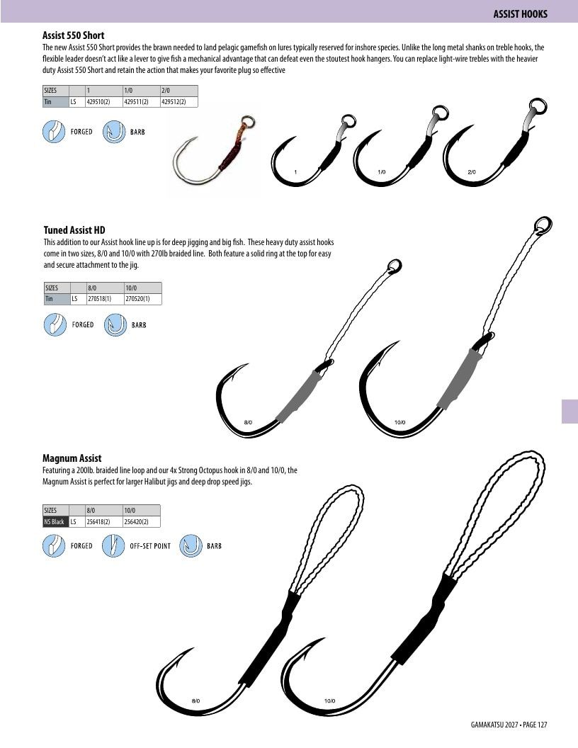 Gamakatsu Fishing Tackle Catalog Weekly Ad August 1, 2026 - December 31, 2027