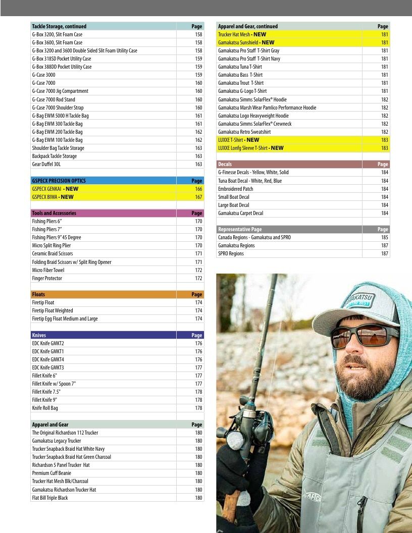 Gamakatsu Fishing Tackle Catalog Weekly Ad August 1, 2026 - December 31, 2027