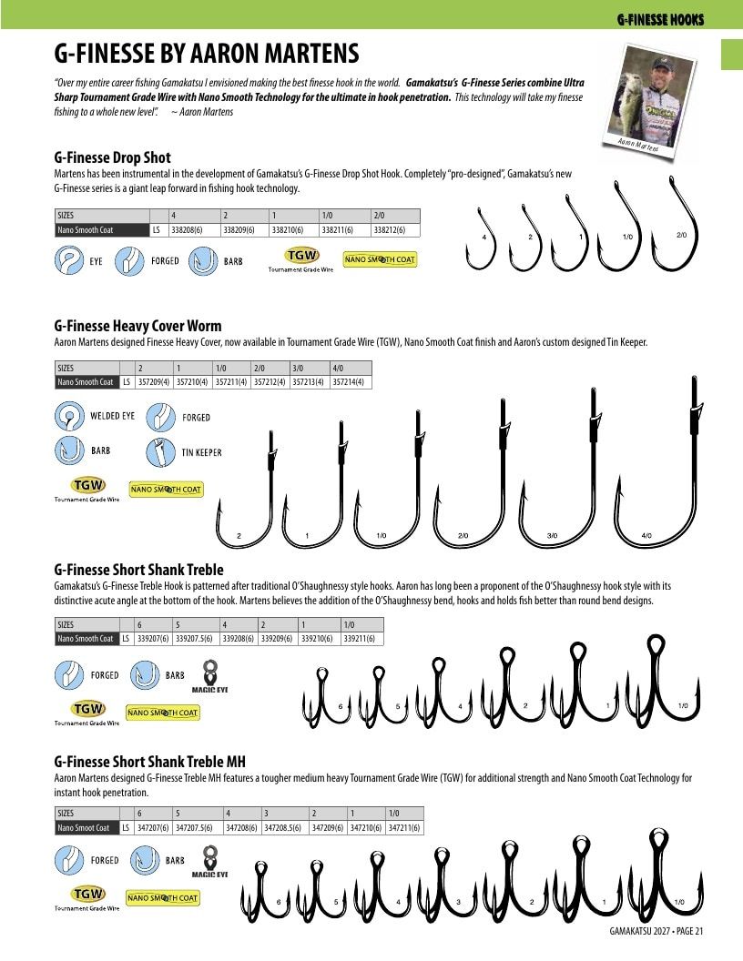 Gamakatsu Fishing Tackle Catalog Weekly Ad August 1, 2026 - December 31, 2027