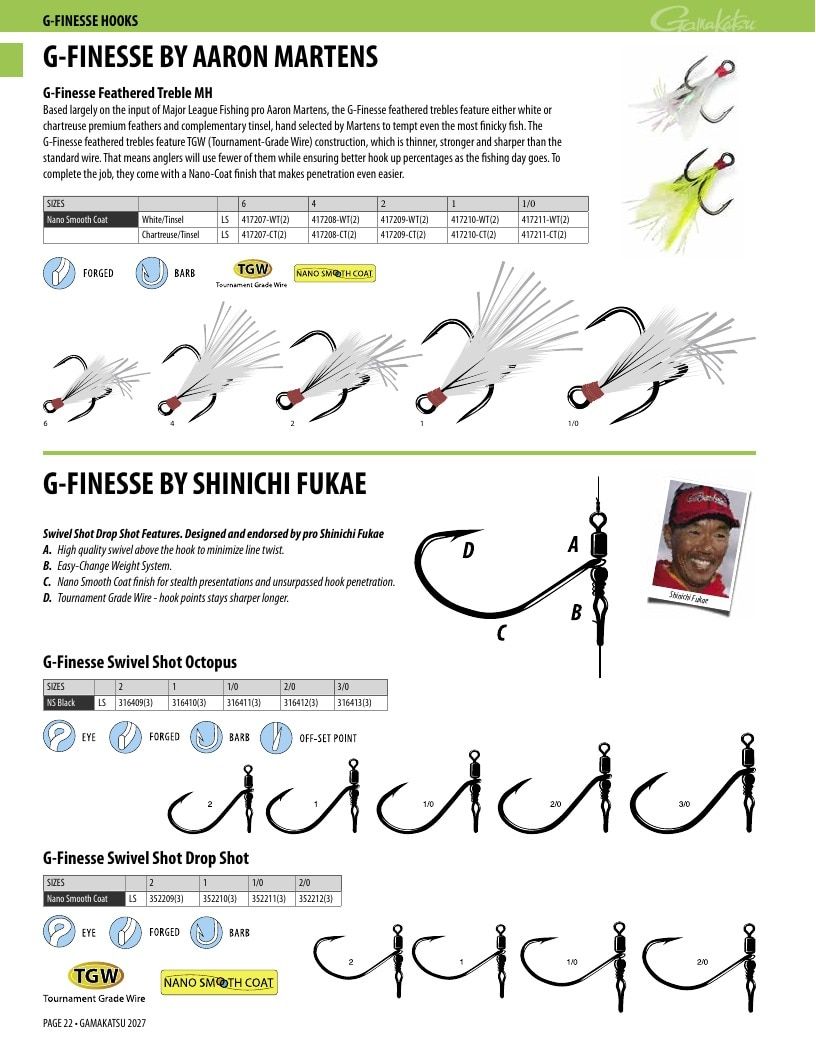 Gamakatsu Fishing Tackle Catalog Weekly Ad August 1, 2026 - December 31, 2027