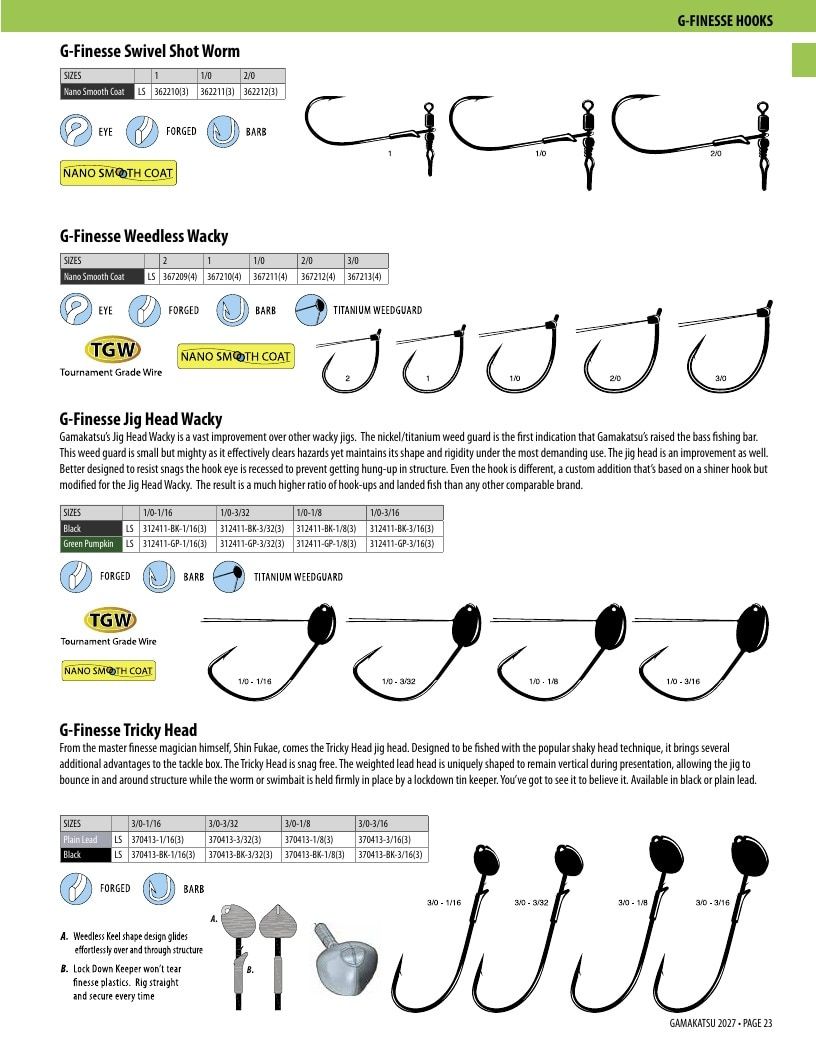 Gamakatsu Fishing Tackle Catalog Weekly Ad August 1, 2026 - December 31, 2027