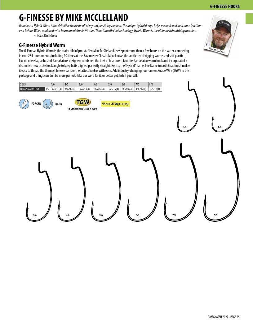 Gamakatsu Fishing Tackle Catalog Weekly Ad August 1, 2026 - December 31, 2027