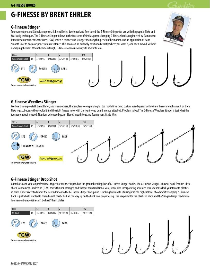 Gamakatsu Fishing Tackle Catalog Weekly Ad August 1, 2026 - December 31, 2027
