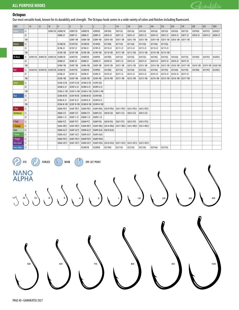 Gamakatsu Fishing Tackle Catalog Weekly Ad August 1, 2026 - December 31, 2027