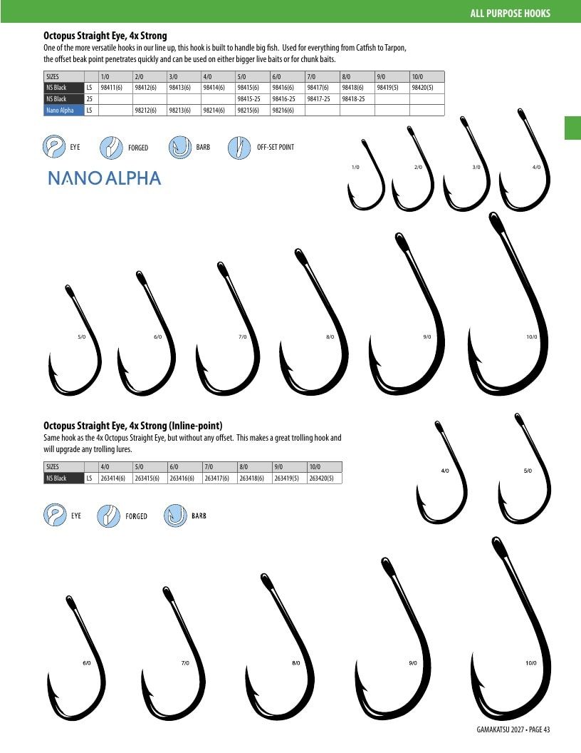 Gamakatsu Fishing Tackle Catalog Weekly Ad August 1, 2026 - December 31, 2027