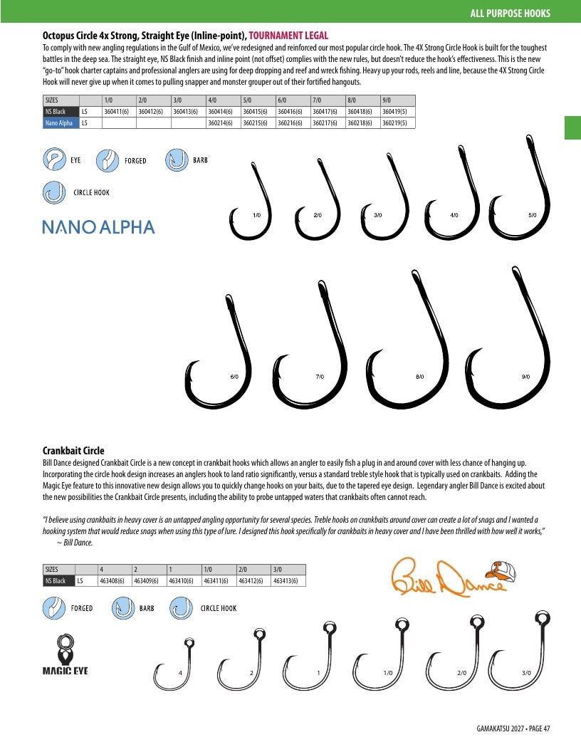 Gamakatsu Fishing Tackle Catalog Weekly Ad August 1, 2026 - December 31, 2027
