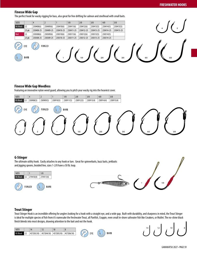 Gamakatsu Fishing Tackle Catalog Weekly Ad August 1, 2026 - December 31, 2027