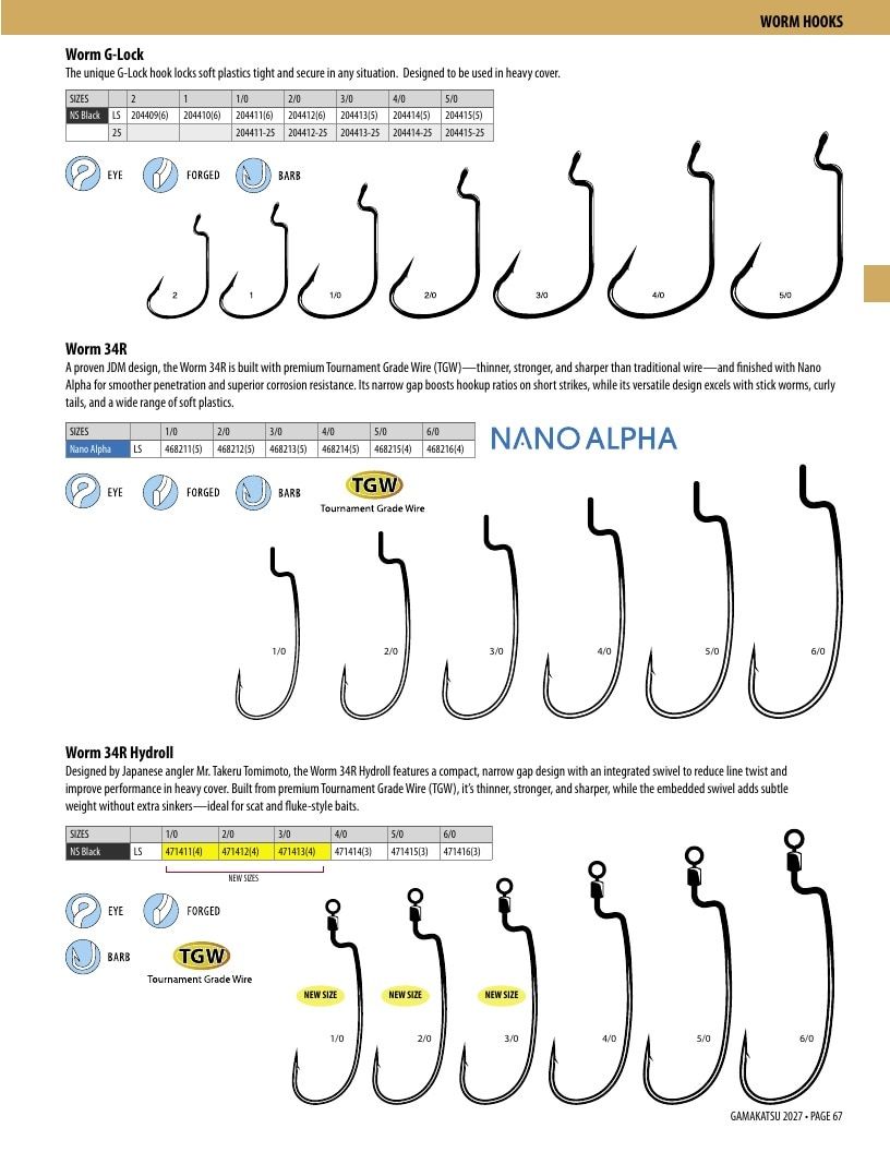 Gamakatsu Fishing Tackle Catalog Weekly Ad August 1, 2026 - December 31, 2027