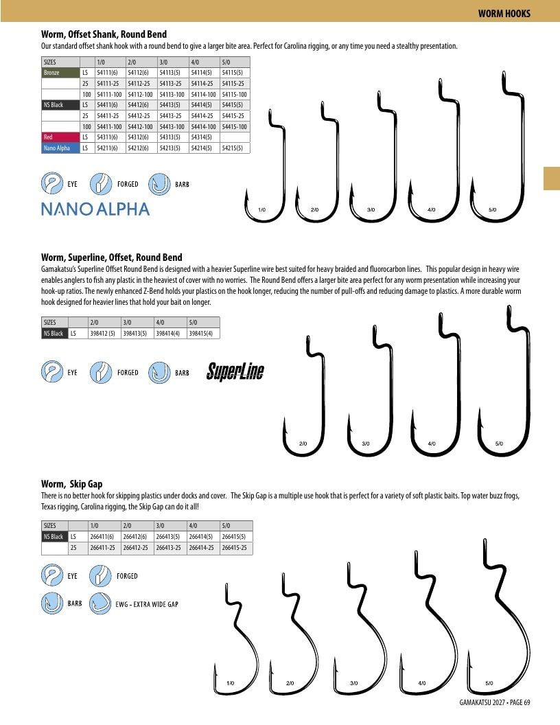 Gamakatsu Fishing Tackle Catalog Weekly Ad August 1, 2026 - December 31, 2027