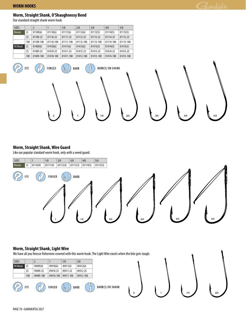 Gamakatsu Fishing Tackle Catalog Weekly Ad August 1, 2026 - December 31, 2027