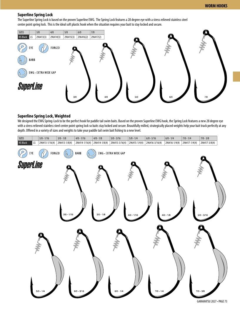 Gamakatsu Fishing Tackle Catalog Weekly Ad August 1, 2026 - December 31, 2027