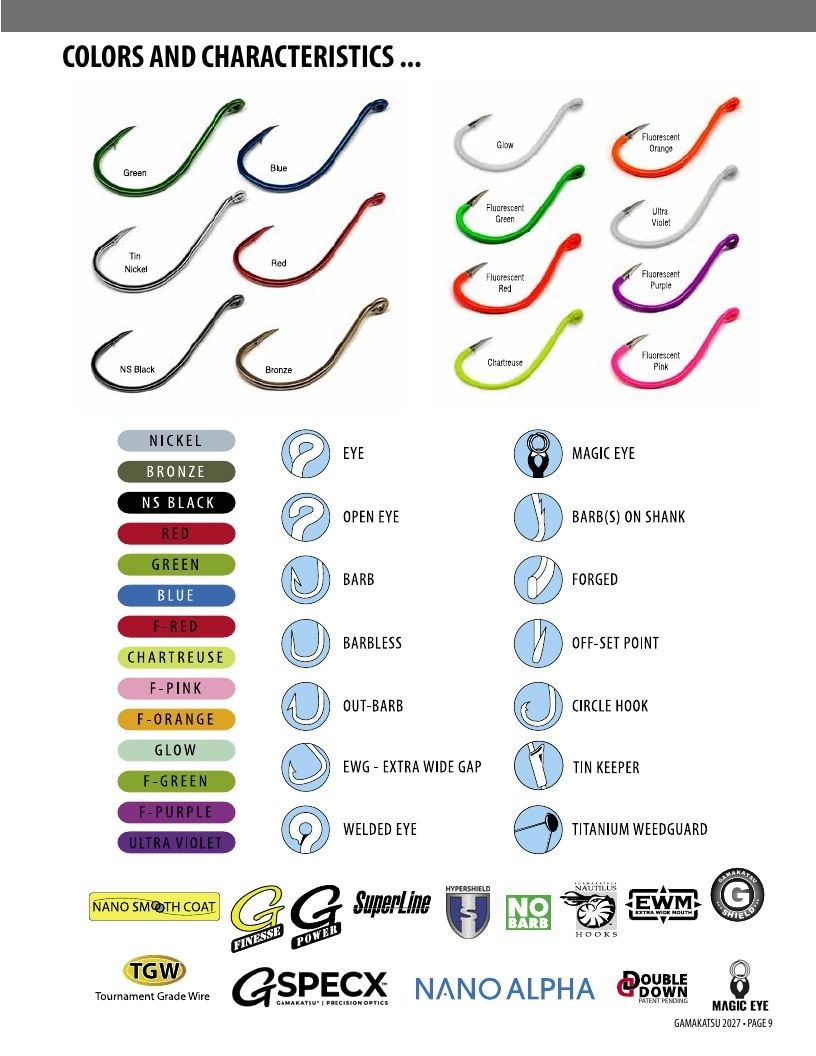 Gamakatsu Fishing Tackle Catalog Weekly Ad August 1, 2026 - December 31, 2027