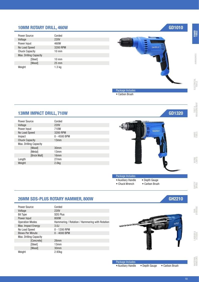 Gazelle Tools Tools Catalog Weekly Ad January 1 - December 31, 2026
