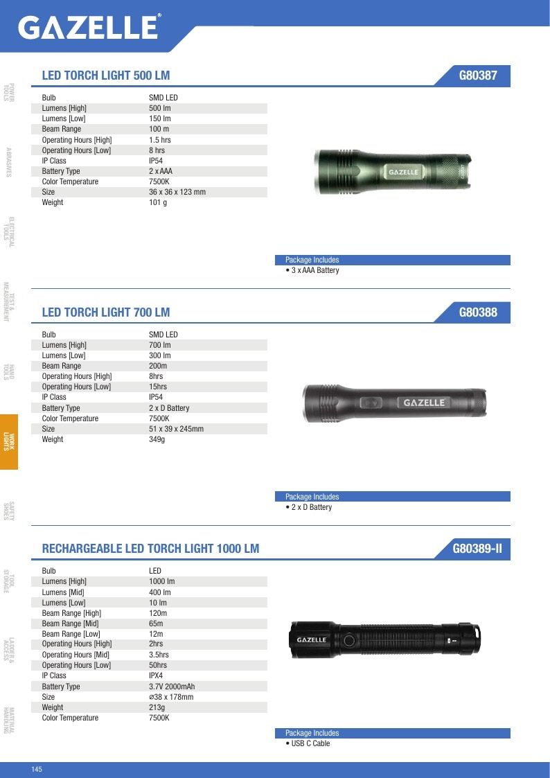 Gazelle Tools Tools Catalog Weekly Ad January 1 - December 31, 2026