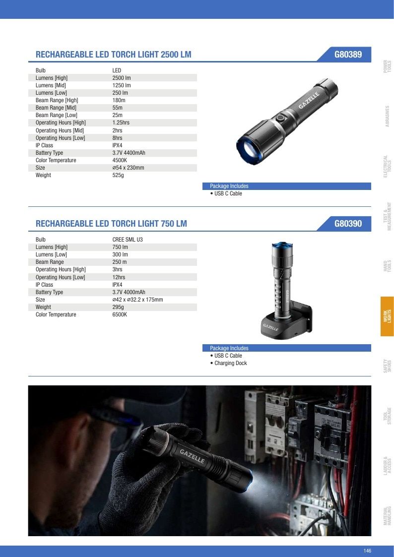 Gazelle Tools Tools Catalog Weekly Ad January 1 - December 31, 2026