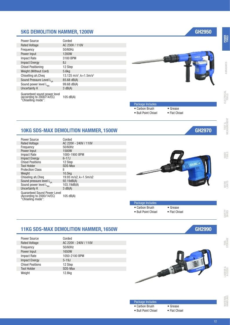 Gazelle Tools Tools Catalog Weekly Ad January 1 - December 31, 2026