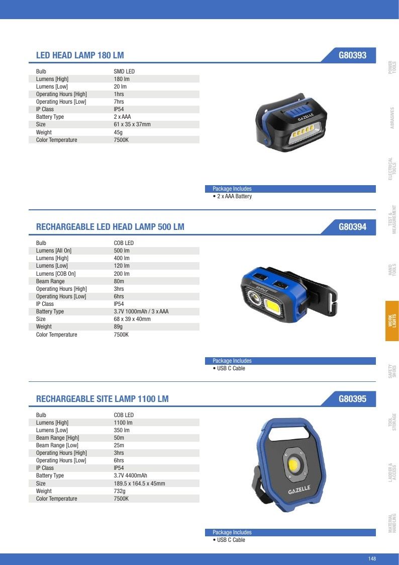Gazelle Tools Tools Catalog Weekly Ad January 1 - December 31, 2026