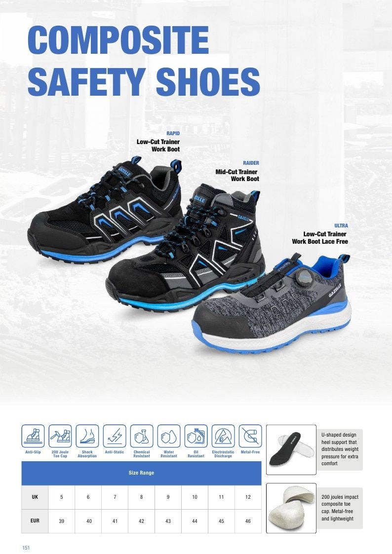 Gazelle Tools Tools Catalog Weekly Ad January 1 - December 31, 2026