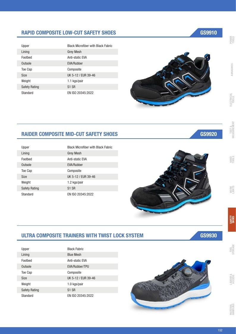 Gazelle Tools Tools Catalog Weekly Ad January 1 - December 31, 2026