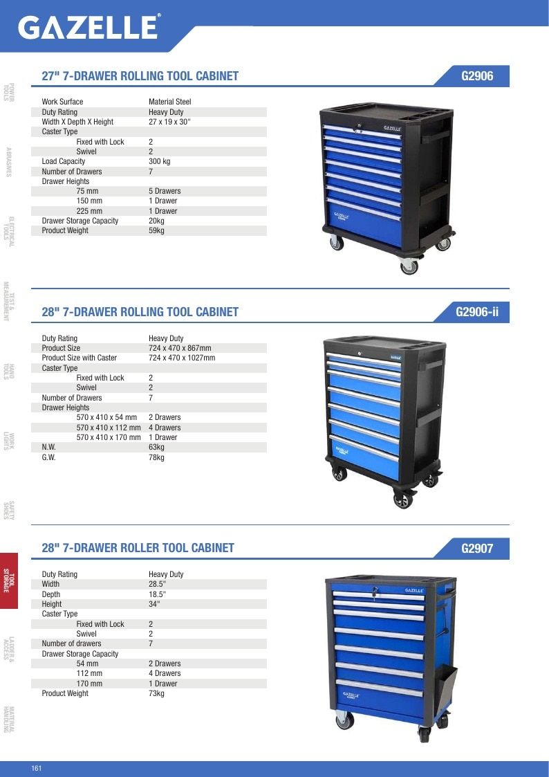 Gazelle Tools Tools Catalog Weekly Ad January 1 - December 31, 2026