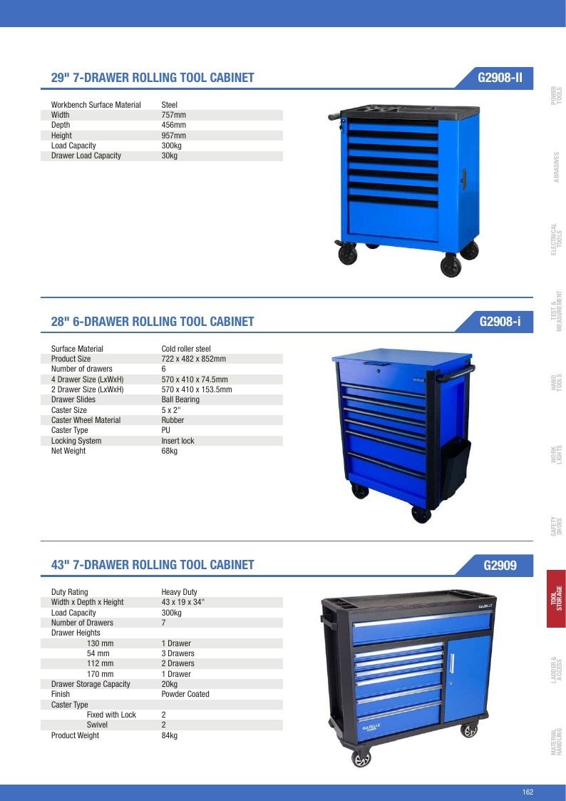 Gazelle Tools Tools Catalog Weekly Ad January 1 - December 31, 2026