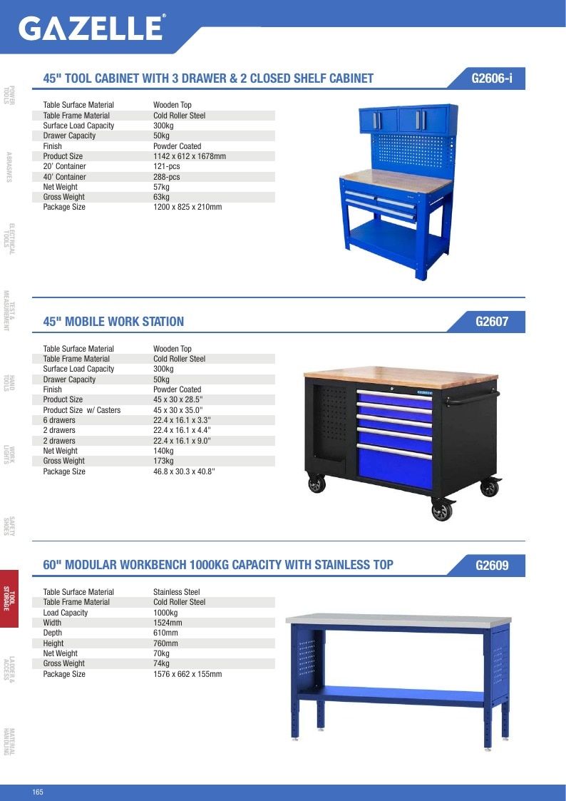 Gazelle Tools Tools Catalog Weekly Ad January 1 - December 31, 2026