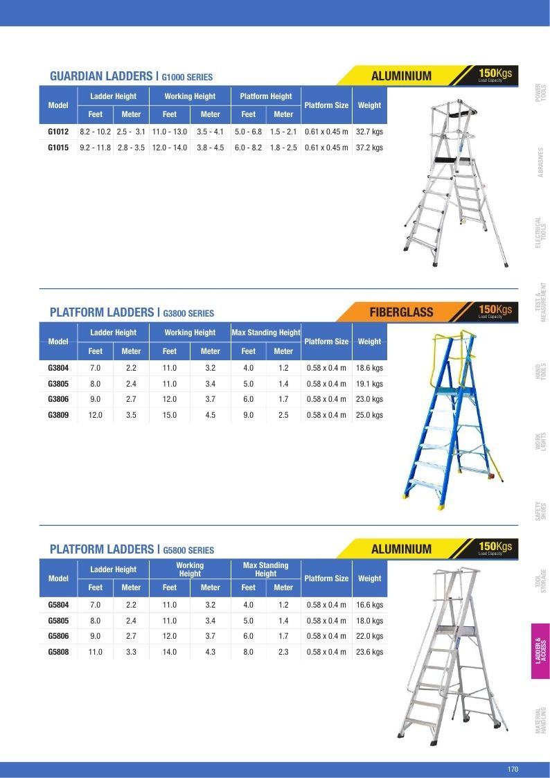 Gazelle Tools Tools Catalog Weekly Ad January 1 - December 31, 2026