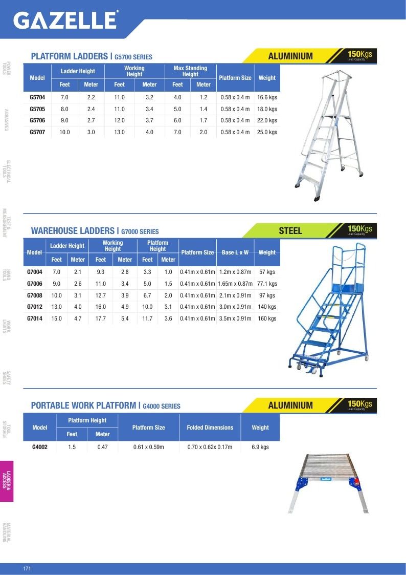 Gazelle Tools Tools Catalog Weekly Ad January 1 - December 31, 2026