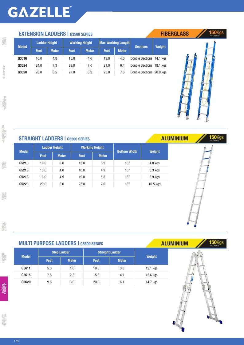 Gazelle Tools Tools Catalog Weekly Ad January 1 - December 31, 2026