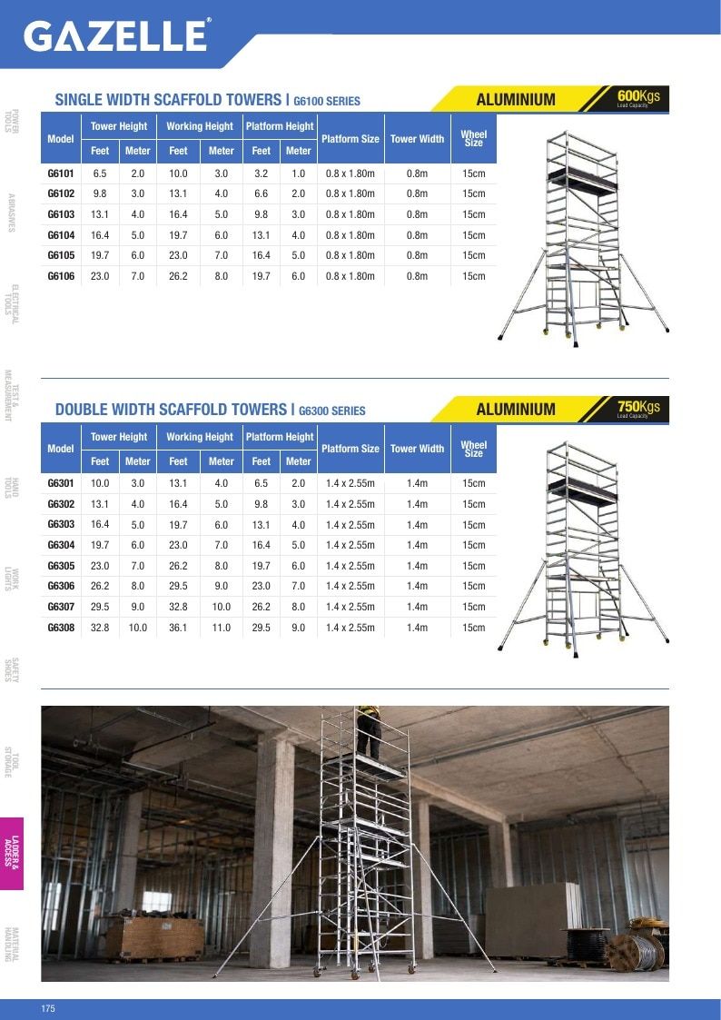 Gazelle Tools Tools Catalog Weekly Ad January 1 - December 31, 2026