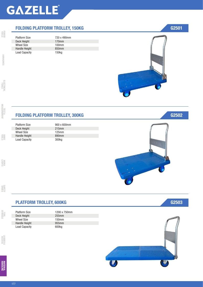 Gazelle Tools Tools Catalog Weekly Ad January 1 - December 31, 2026
