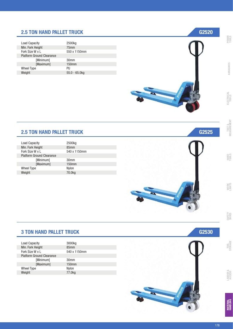 Gazelle Tools Tools Catalog Weekly Ad January 1 - December 31, 2026