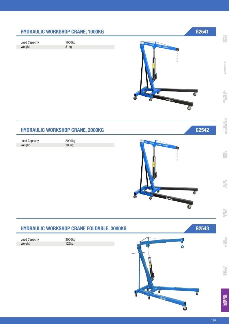 Gazelle Tools Tools Catalog Weekly Ad January 1 - December 31, 2026