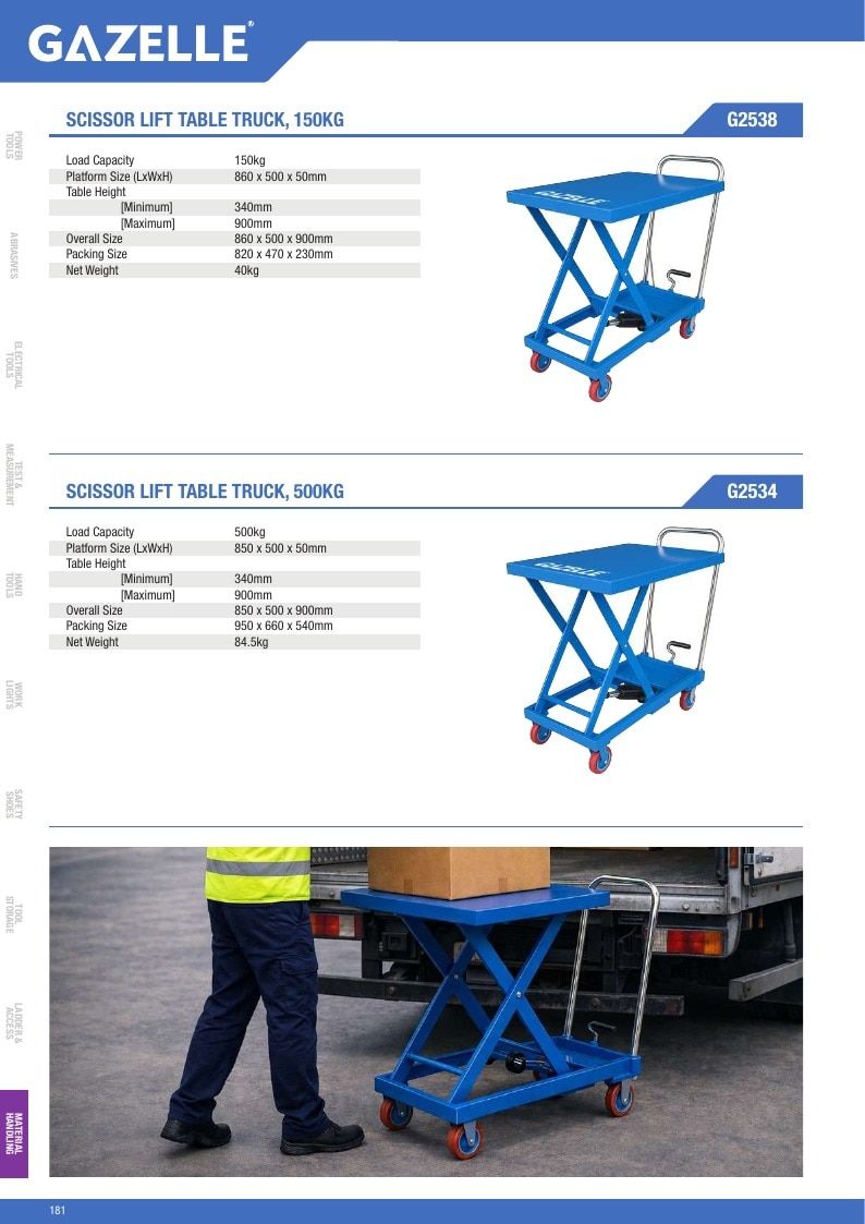 Gazelle Tools Tools Catalog Weekly Ad January 1 - December 31, 2026